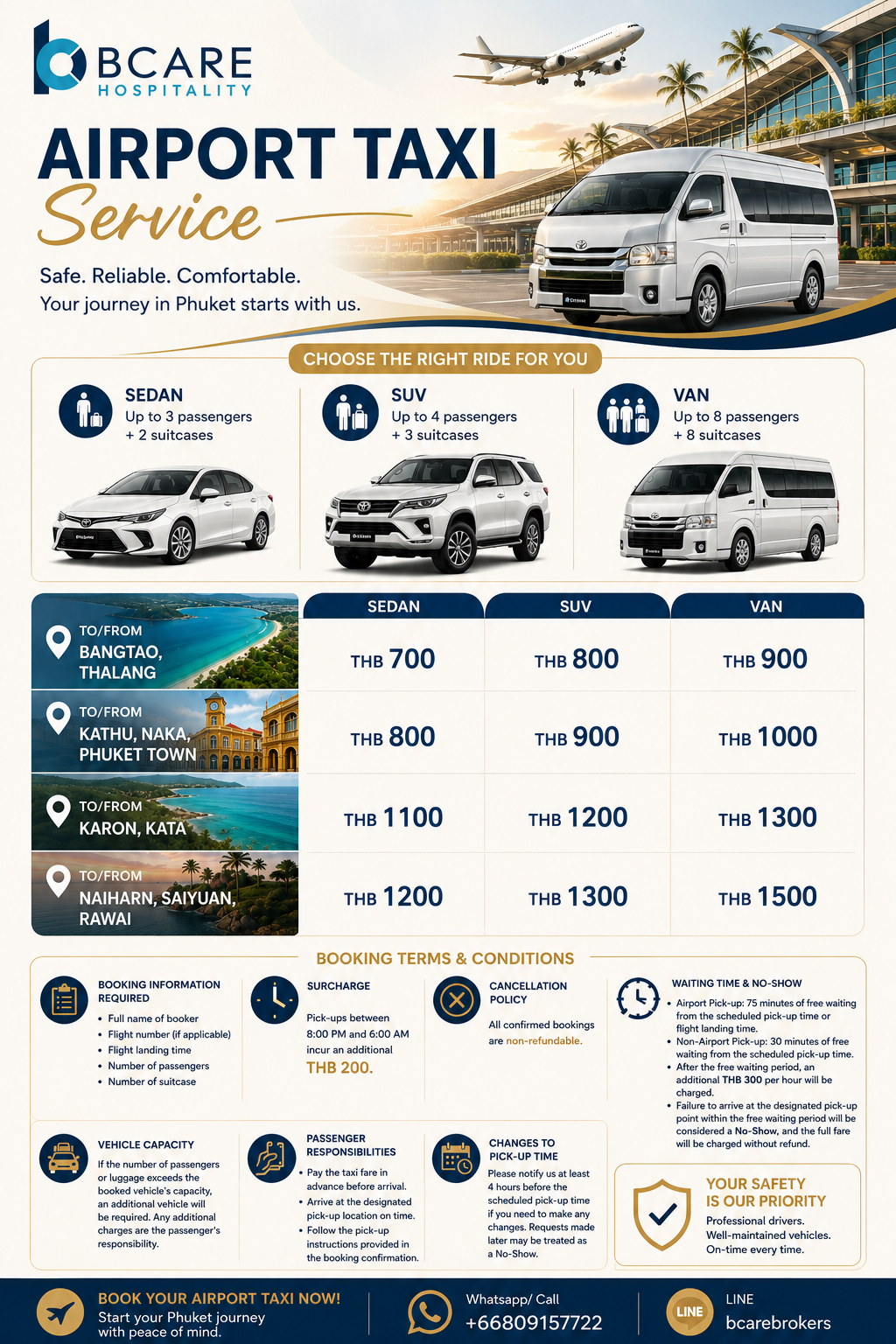 Bcare Hospitality Airport Taxi Service poster: sedan, SUV and van options with passenger and luggage capacity, prices to and from Bangtao, Phuket Town, Karon and Rawai, night surcharge, waiting time, cancellation policy and booking terms.